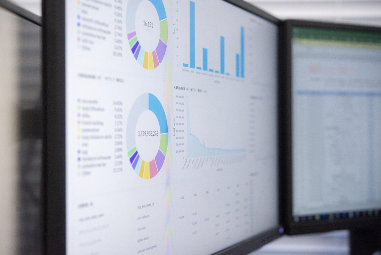 marketing-ventas-estrategia-comercial-online